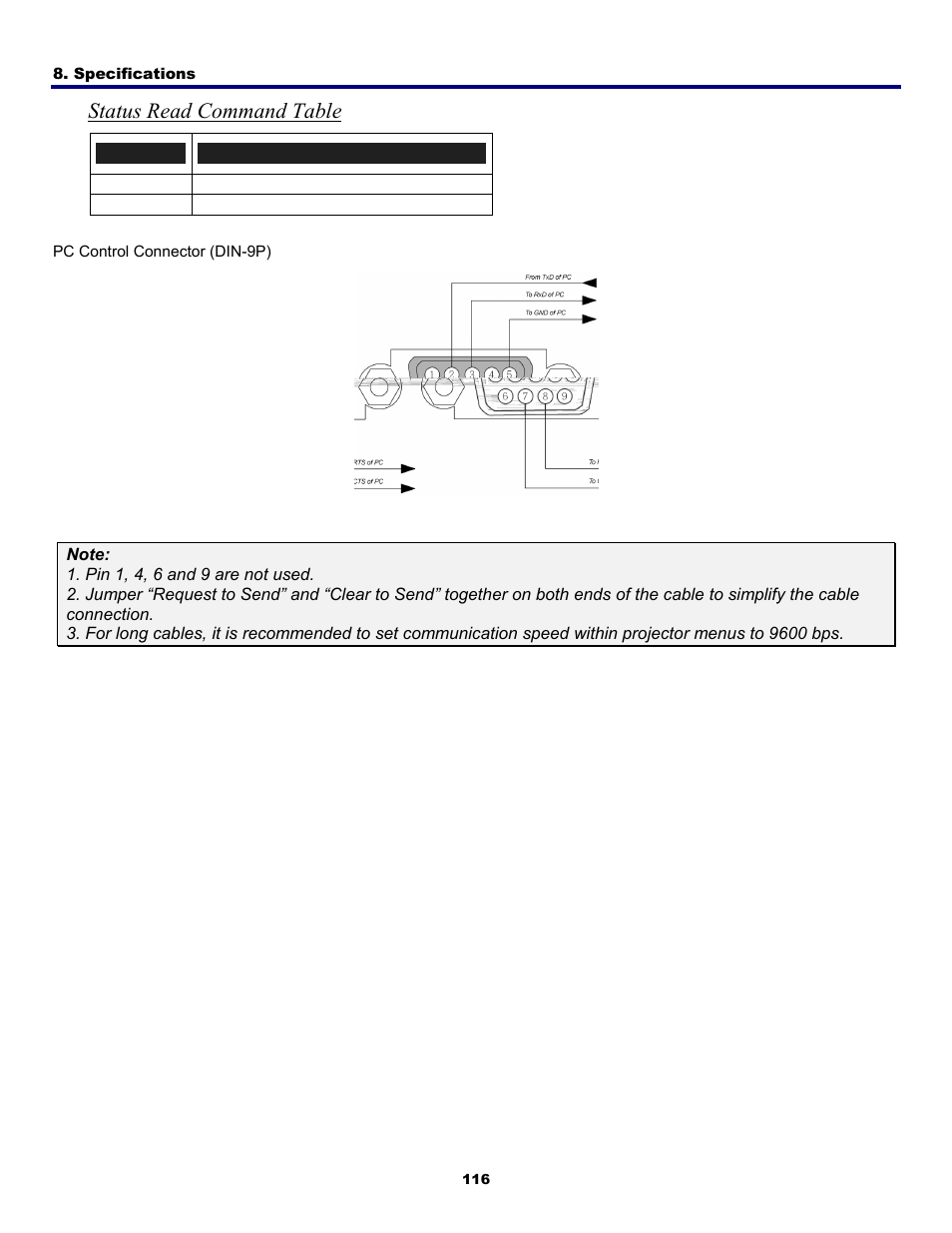 Status read command table | Fisher PDG-DWT50L User Manual | Page 125 / 135