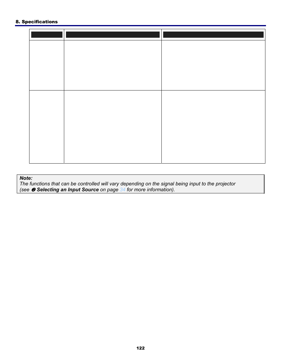 Fisher PDG-DWT50L User Manual | Page 131 / 135