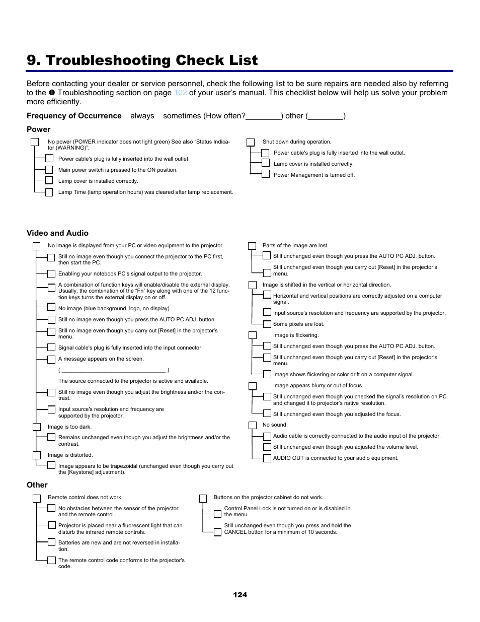 Troubleshooting check list, Video and audio, Other | Fisher PDG-DWT50L User Manual | Page 133 / 135