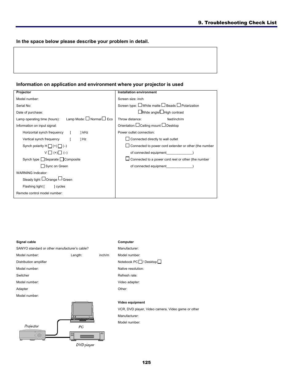 Troubleshooting check list | Fisher PDG-DWT50L User Manual | Page 134 / 135