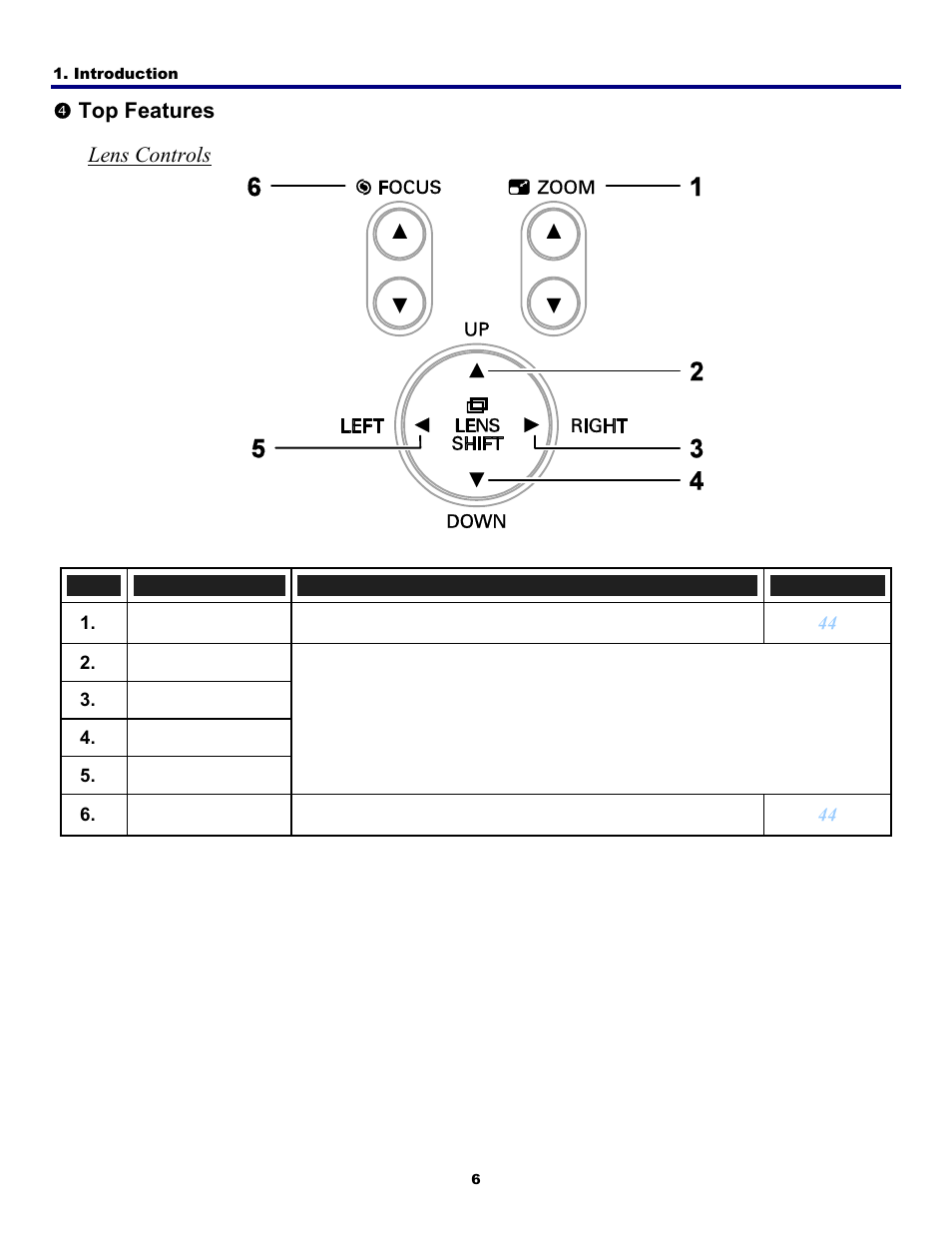 4)top features, Lens controls, Eatures | See lens controls, Top features lens controls | Fisher PDG-DWT50L User Manual | Page 15 / 135