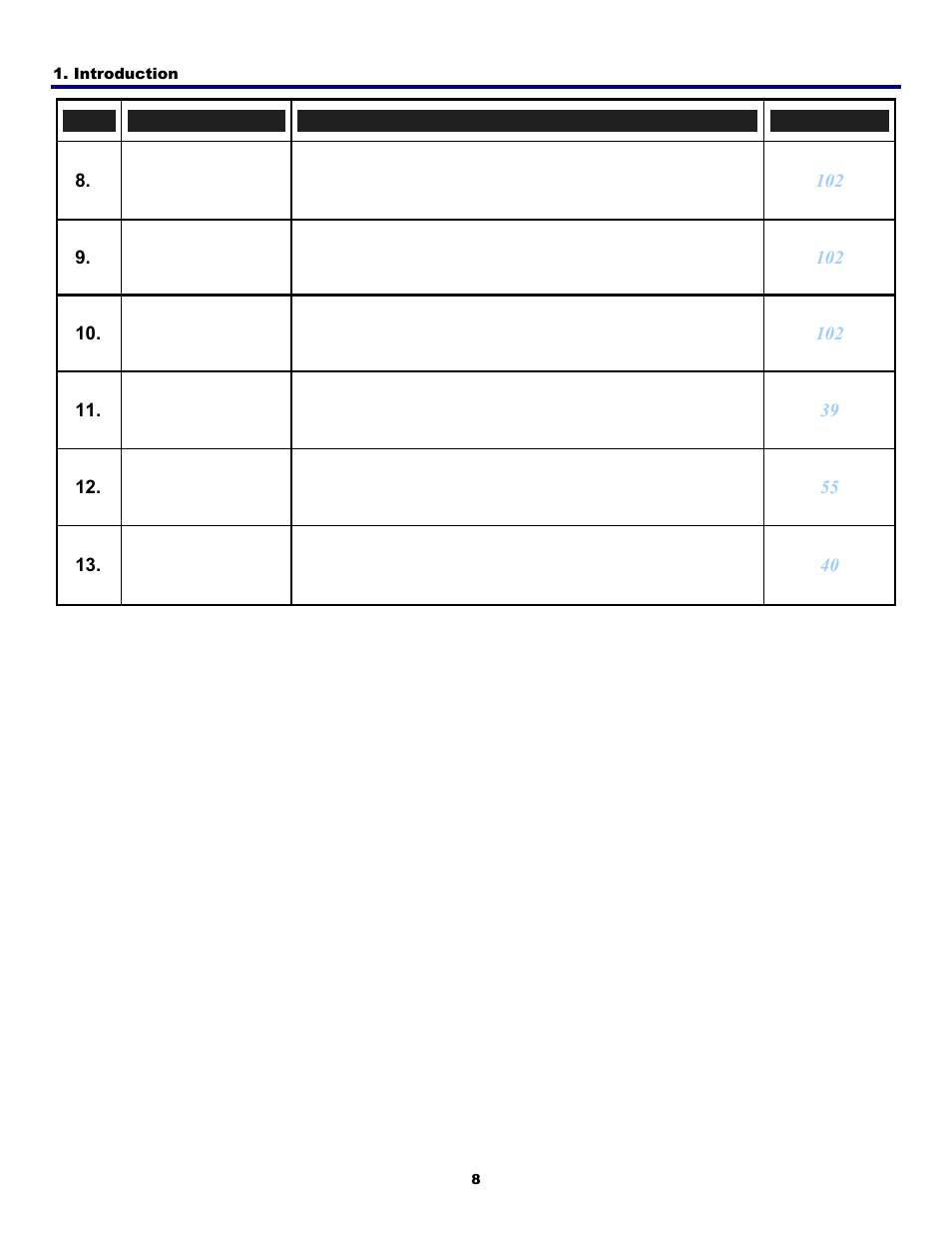 Fisher PDG-DWT50L User Manual | Page 17 / 135