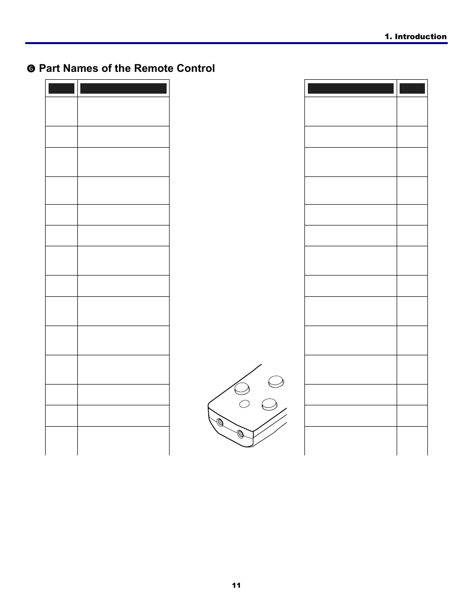 6) part names of the remote control, Ames of the, Emote | Ontrol, Part names of the remote control | Fisher PDG-DWT50L User Manual | Page 20 / 135