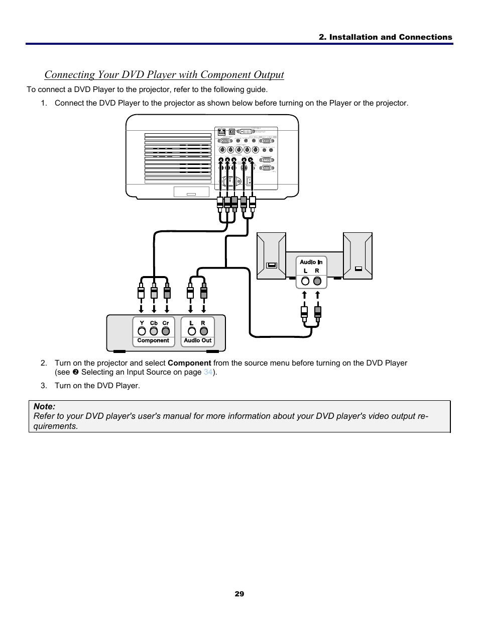 Connecting your dvd player with component output | Fisher PDG-DWT50L User Manual | Page 38 / 135