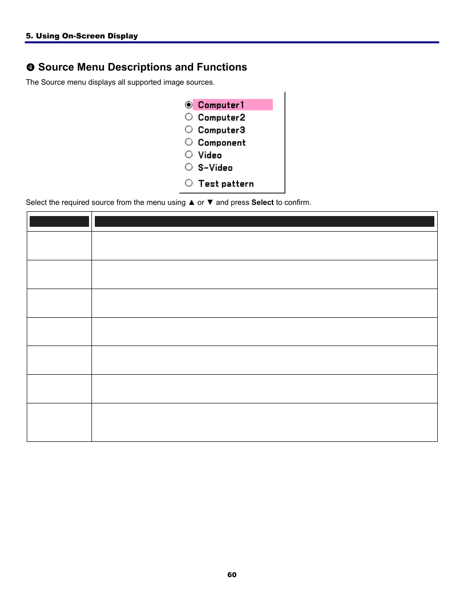 4) source menu descriptions and functions, Ource, Escriptions and | Unctions, Source menu descriptions and functions | Fisher PDG-DWT50L User Manual | Page 69 / 135