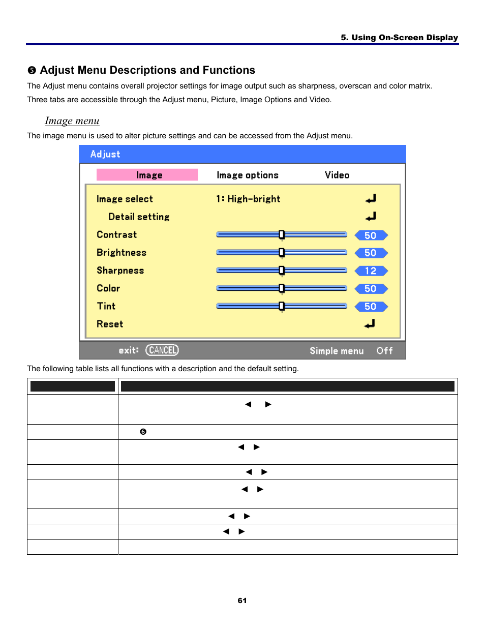 5) adjust menu descriptions and functions, Image menu, Djust | Escriptions and, Unctions, Adjust menu descriptions and functions | Fisher PDG-DWT50L User Manual | Page 70 / 135