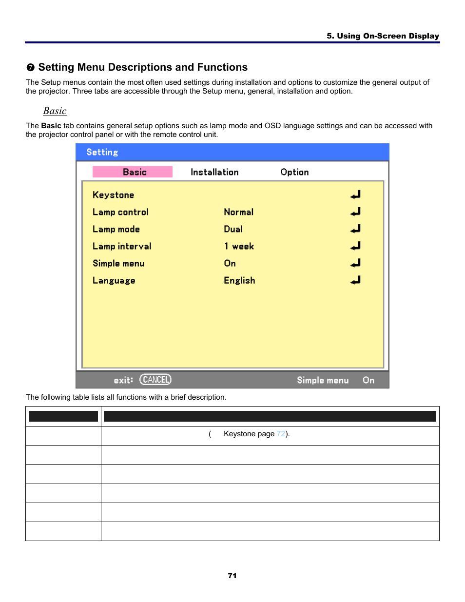 7) setting menu descriptions and functions, Basic, Etting | Escriptions and, Unctions, Setting menu descriptions and functions | Fisher PDG-DWT50L User Manual | Page 80 / 135