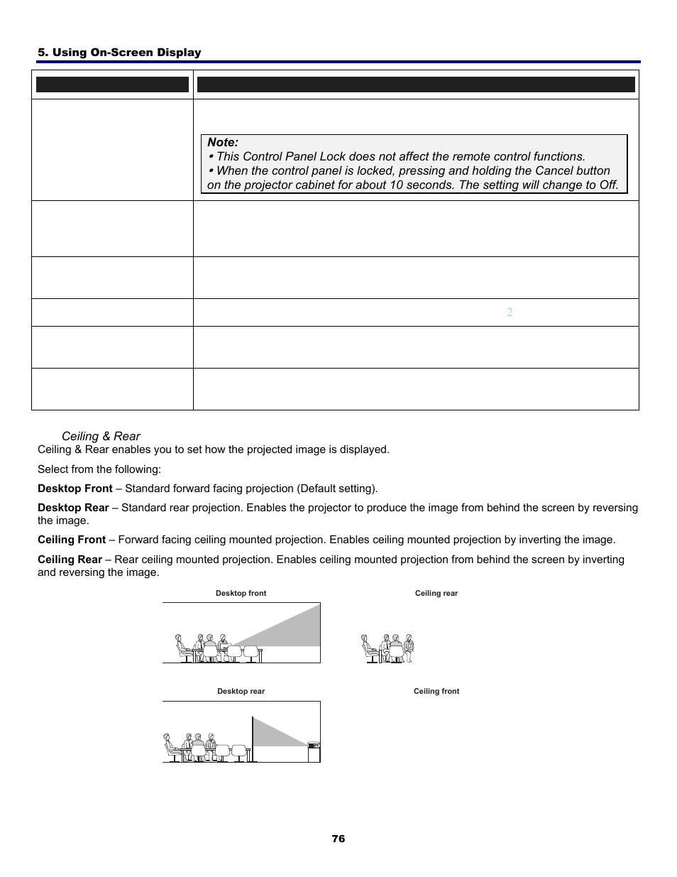 Fisher PDG-DWT50L User Manual | Page 85 / 135