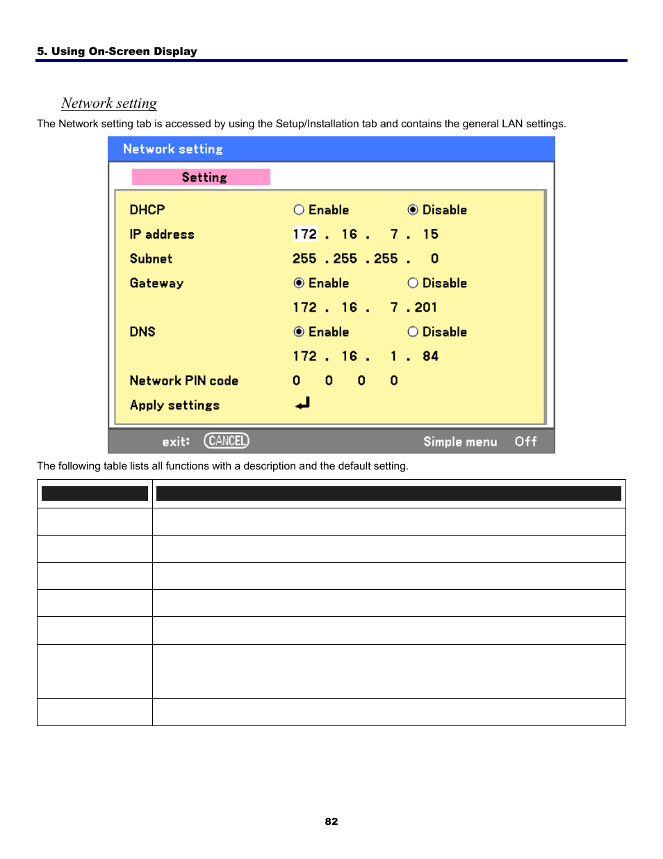 Network setting | Fisher PDG-DWT50L User Manual | Page 91 / 135