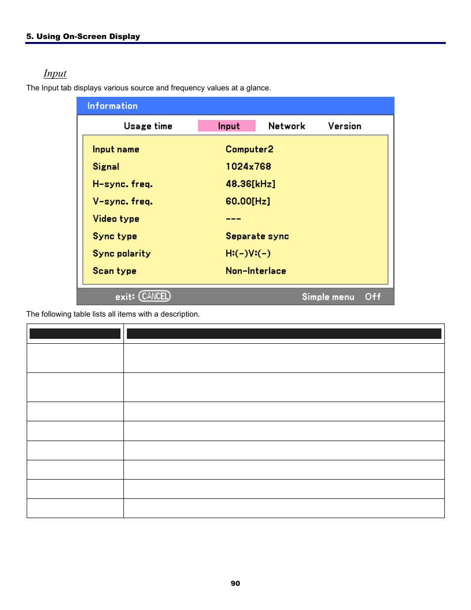 Input | Fisher PDG-DWT50L User Manual | Page 99 / 135