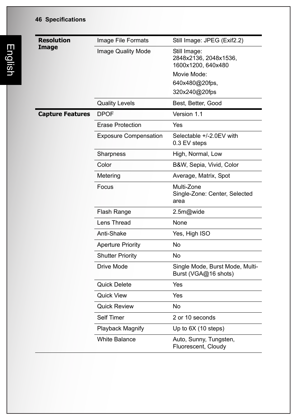 English | Fisher VPC-S670 User Manual | Page 60 / 63