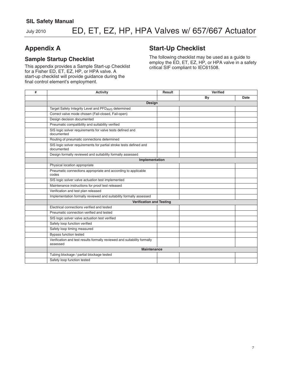 Appendix a, Start -up checklist, Sample startup checklist | Sil safety manual | Fisher ET User Manual | Page 7 / 8