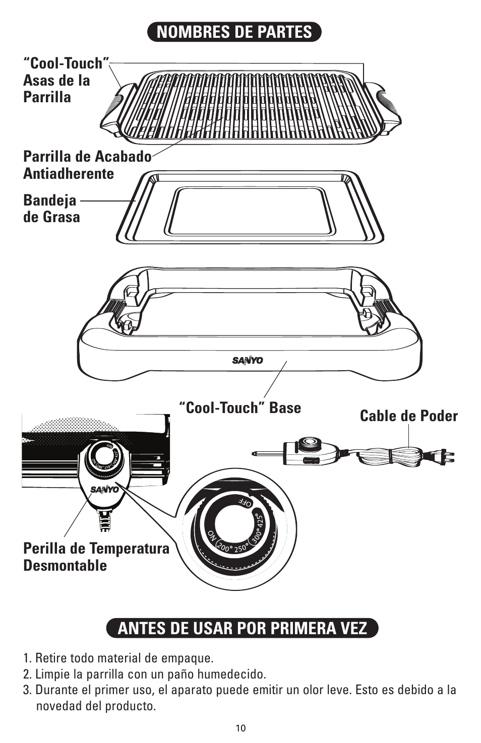 Antes de usar por primera vez nombres de partes | Fisher HPS-SG3 User Manual | Page 11 / 16