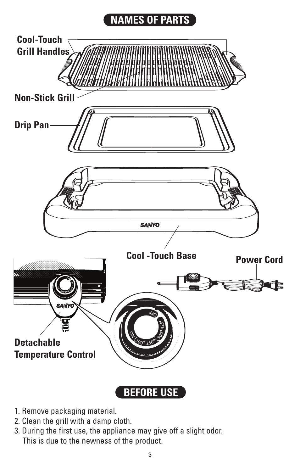 Before use names of parts | Fisher HPS-SG3 User Manual | Page 4 / 16