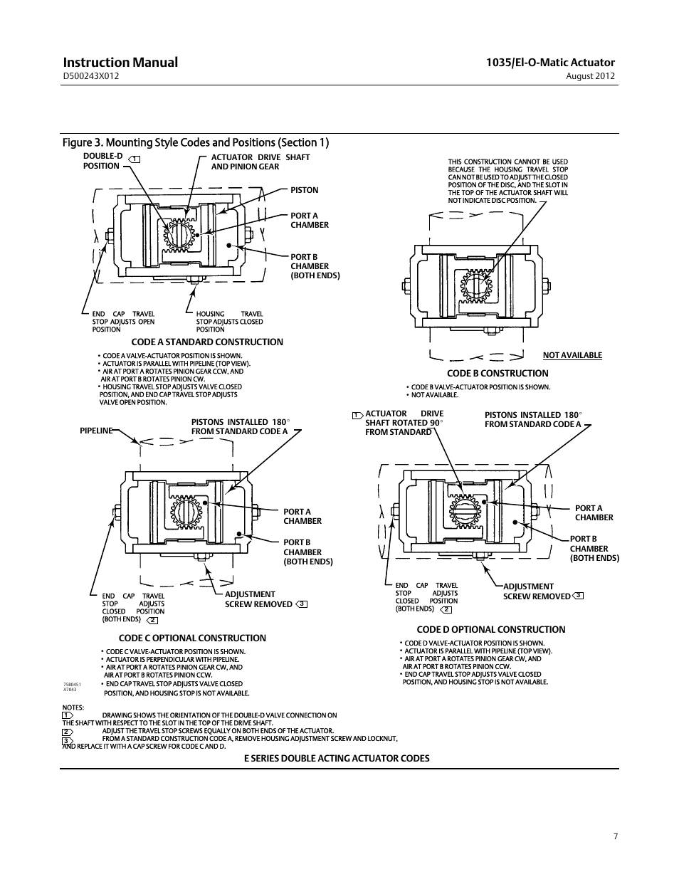 Instruction manual, 1035/el-o-matic actuator | Fisher D500243X012 User Manual | Page 7 / 28