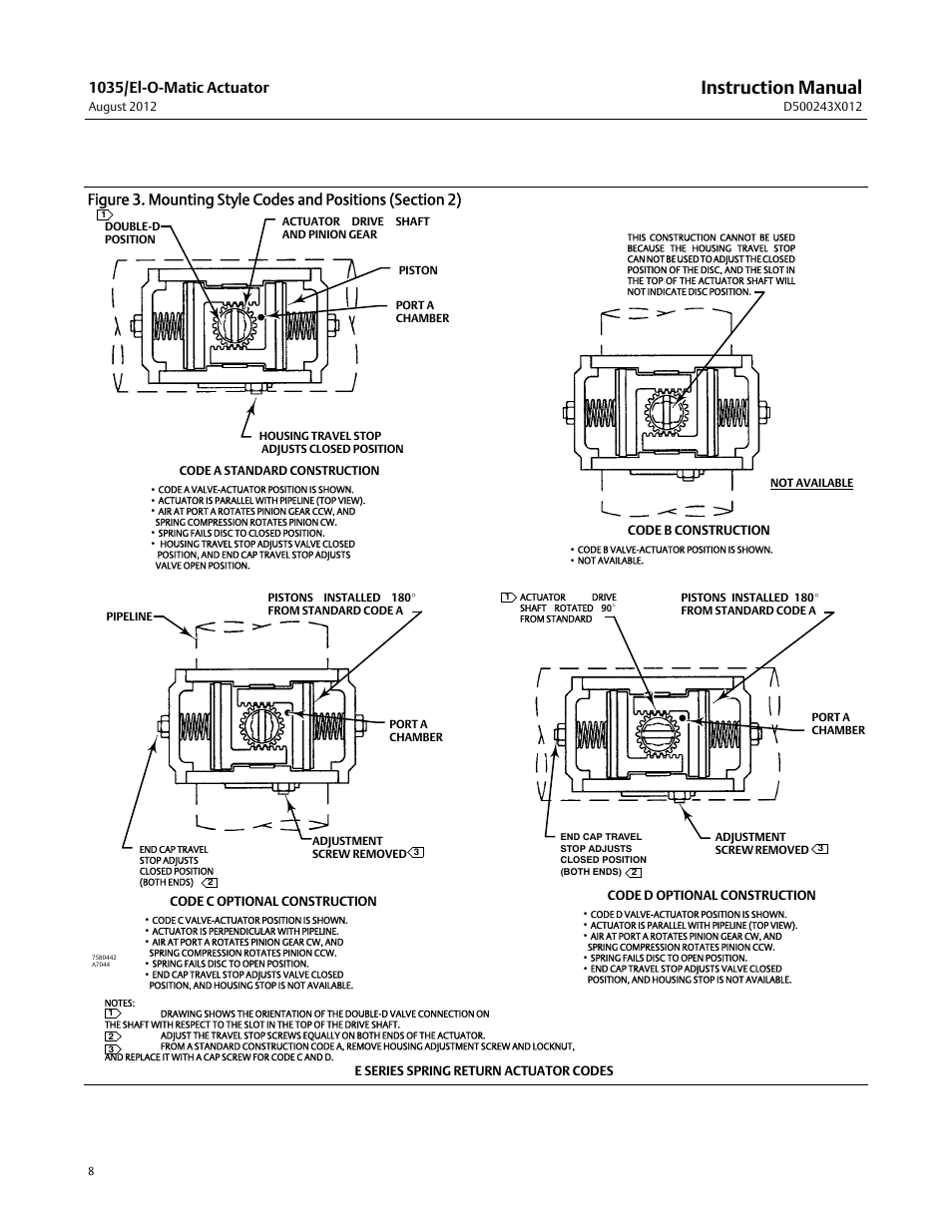 Instruction manual, 1035/el-o-matic actuator | Fisher D500243X012 User Manual | Page 8 / 28