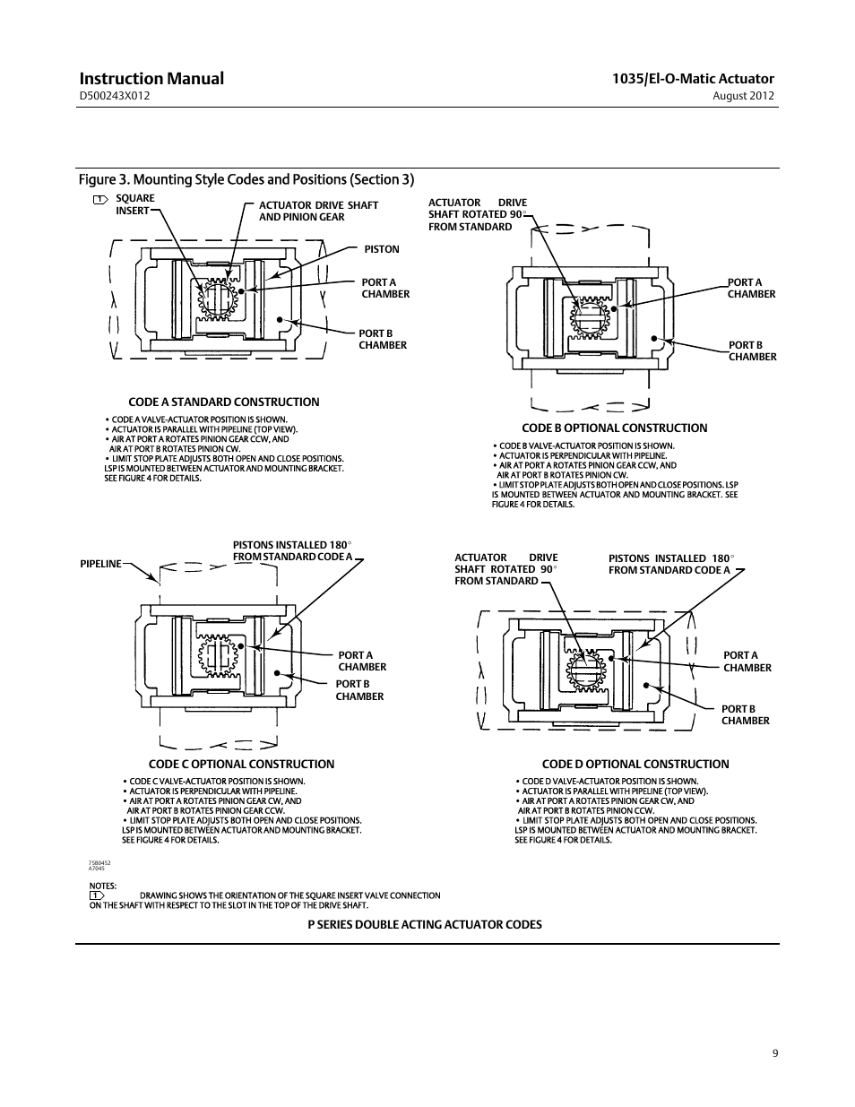 Instruction manual, 1035/el-o-matic actuator | Fisher D500243X012 User Manual | Page 9 / 28