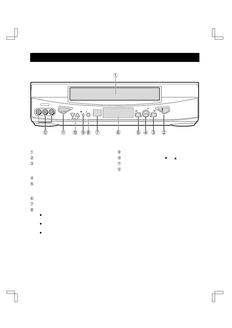 Locations of controls and indicators, Front panel | Fisher FVH-T610 User Manual | Page 5 / 42