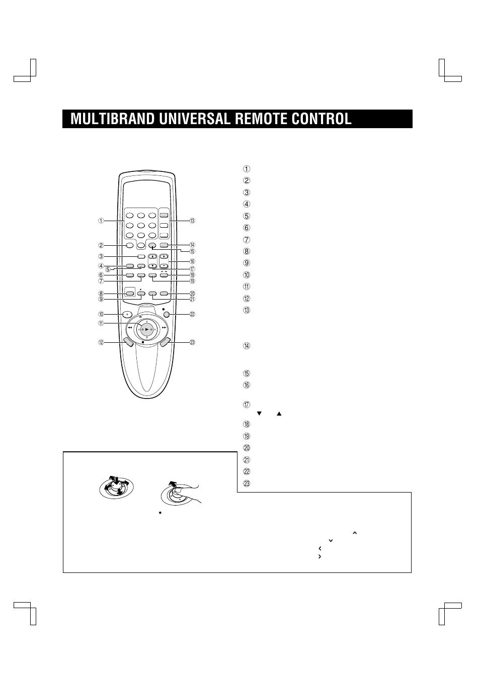 Multibrand universal remote control, Locations of controls | Fisher FVH-T610 User Manual | Page 8 / 42