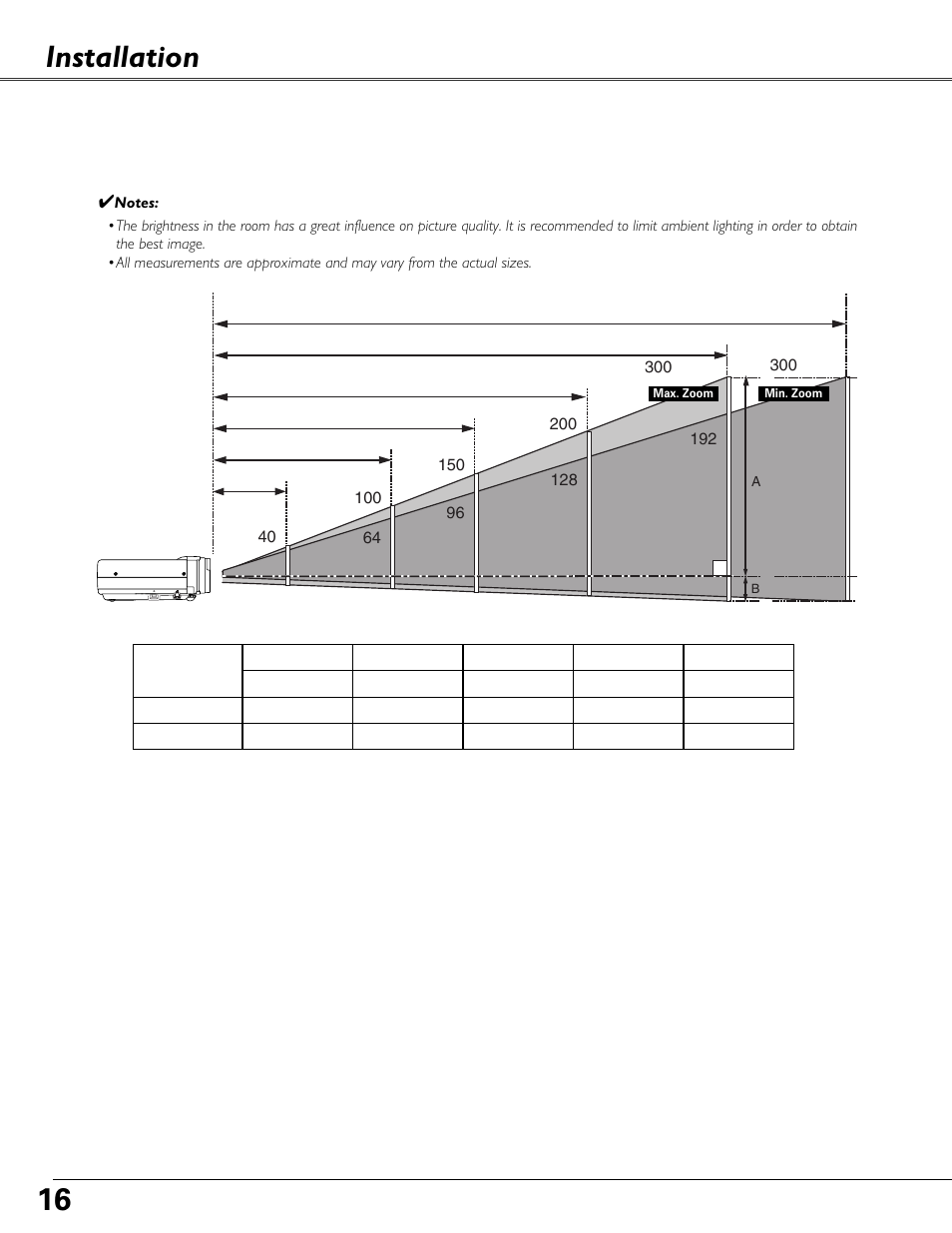 Installation, Positioning the projector, 16 installation | Fisher PLC-XU87 User Manual | Page 16 / 73