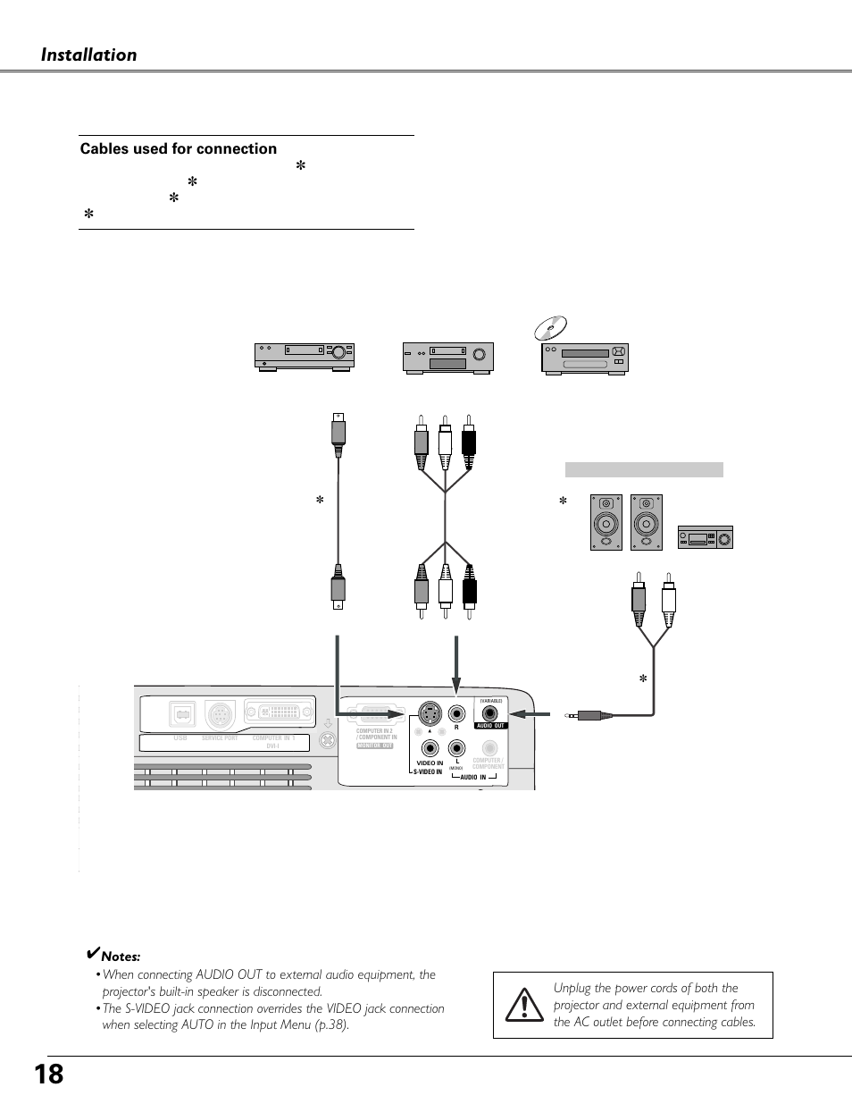Connecting to video equipment, Installation, Cables used for connection | Fisher PLC-XU87 User Manual | Page 18 / 73
