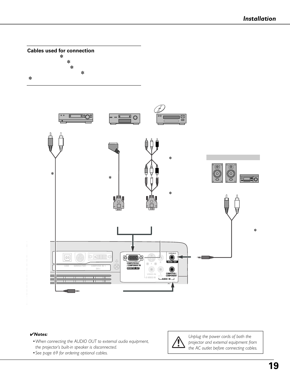 Connecting to component video equipment, Installation, Cables used for connection | Fisher PLC-XU87 User Manual | Page 19 / 73