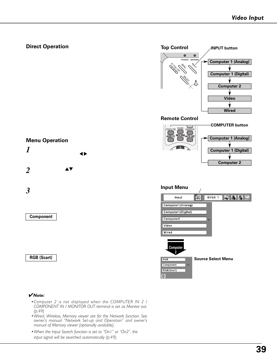 Input source selection, Component, rgb scart 21-pin), Video input | Direct operation menu operation | Fisher PLC-XU87 User Manual | Page 39 / 73