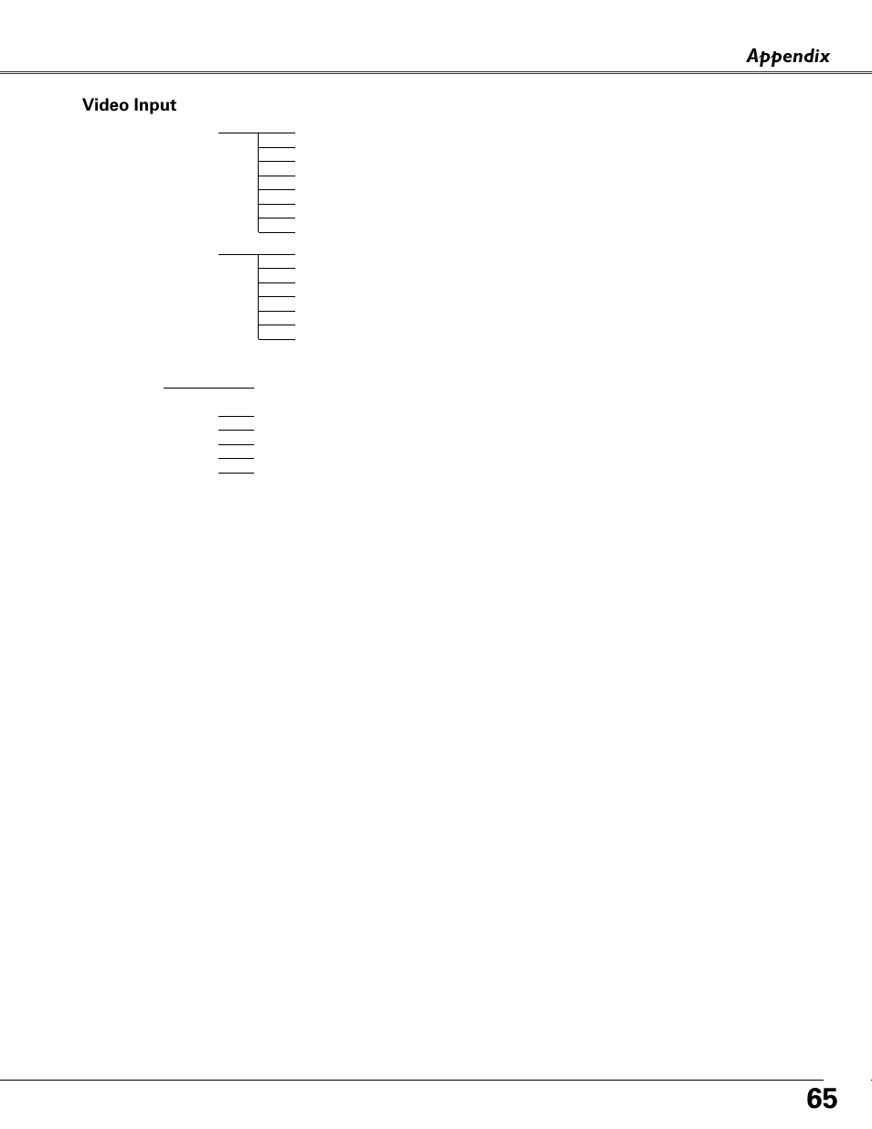 Appendix, Video input | Fisher PLC-XU87 User Manual | Page 65 / 73
