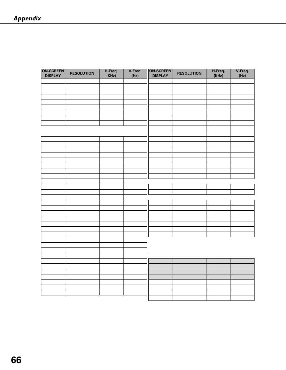 Compatible computer specifications, Appendix compatible computer specifications | Fisher PLC-XU87 User Manual | Page 66 / 73