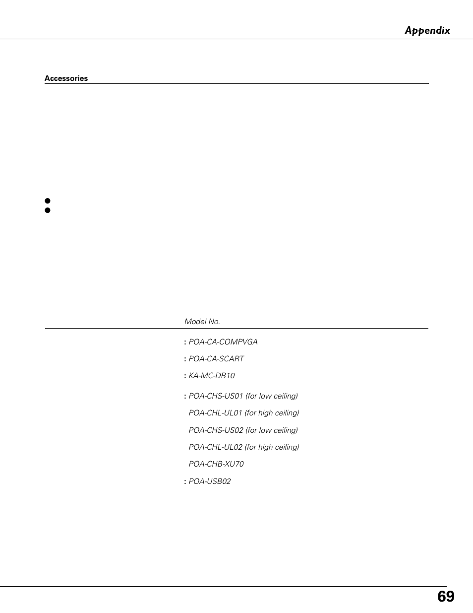 Optional parts, Appendix | Fisher PLC-XU87 User Manual | Page 69 / 73