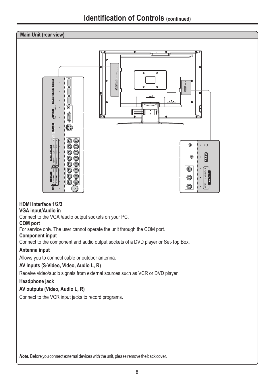 Identification of controls | Fisher AVL3211 User Manual | Page 10 / 34