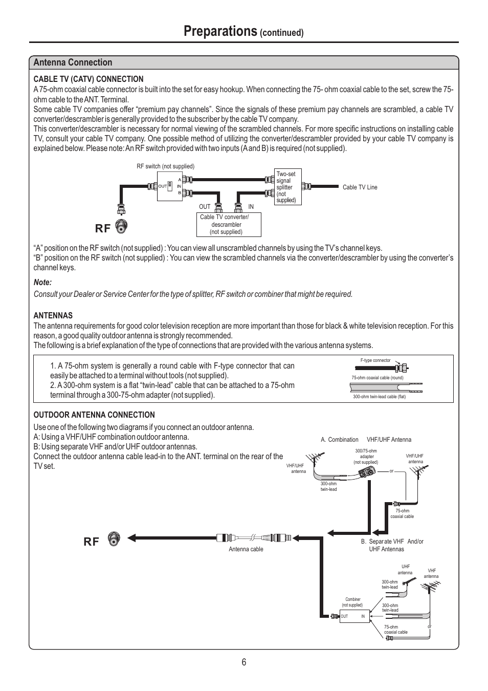 Preparations, Continued), Antenna connection | Fisher AVL3211 User Manual | Page 8 / 34