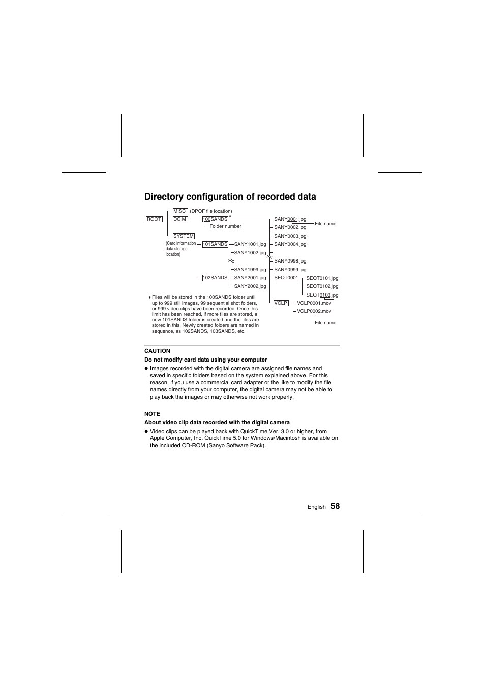 Directory configuration of recorded data | Fisher VPC-R1 User Manual | Page 63 / 87