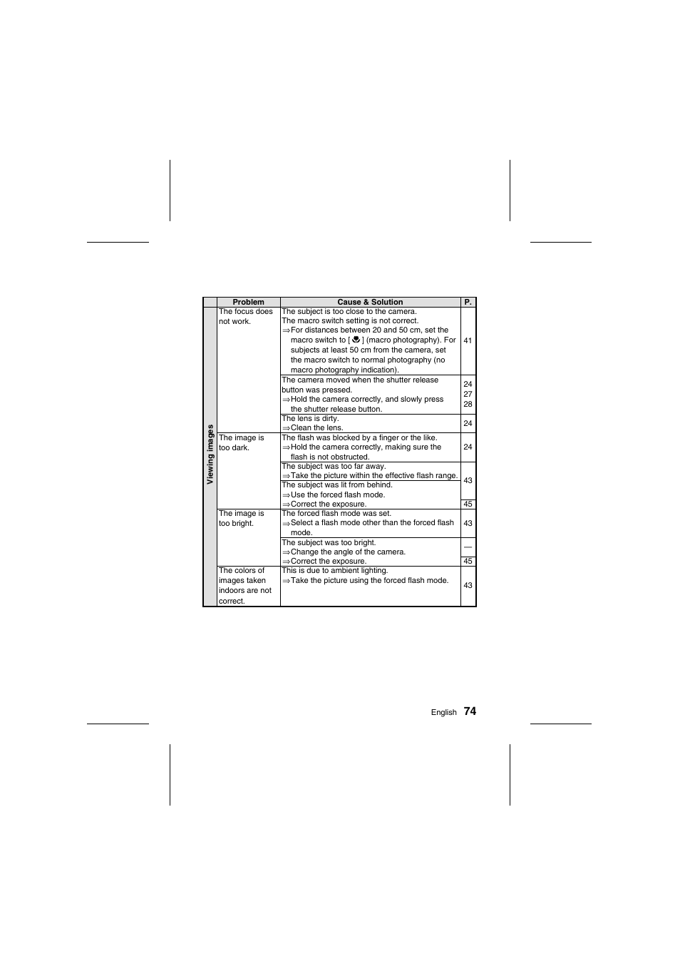 Fisher VPC-R1 User Manual | Page 79 / 87