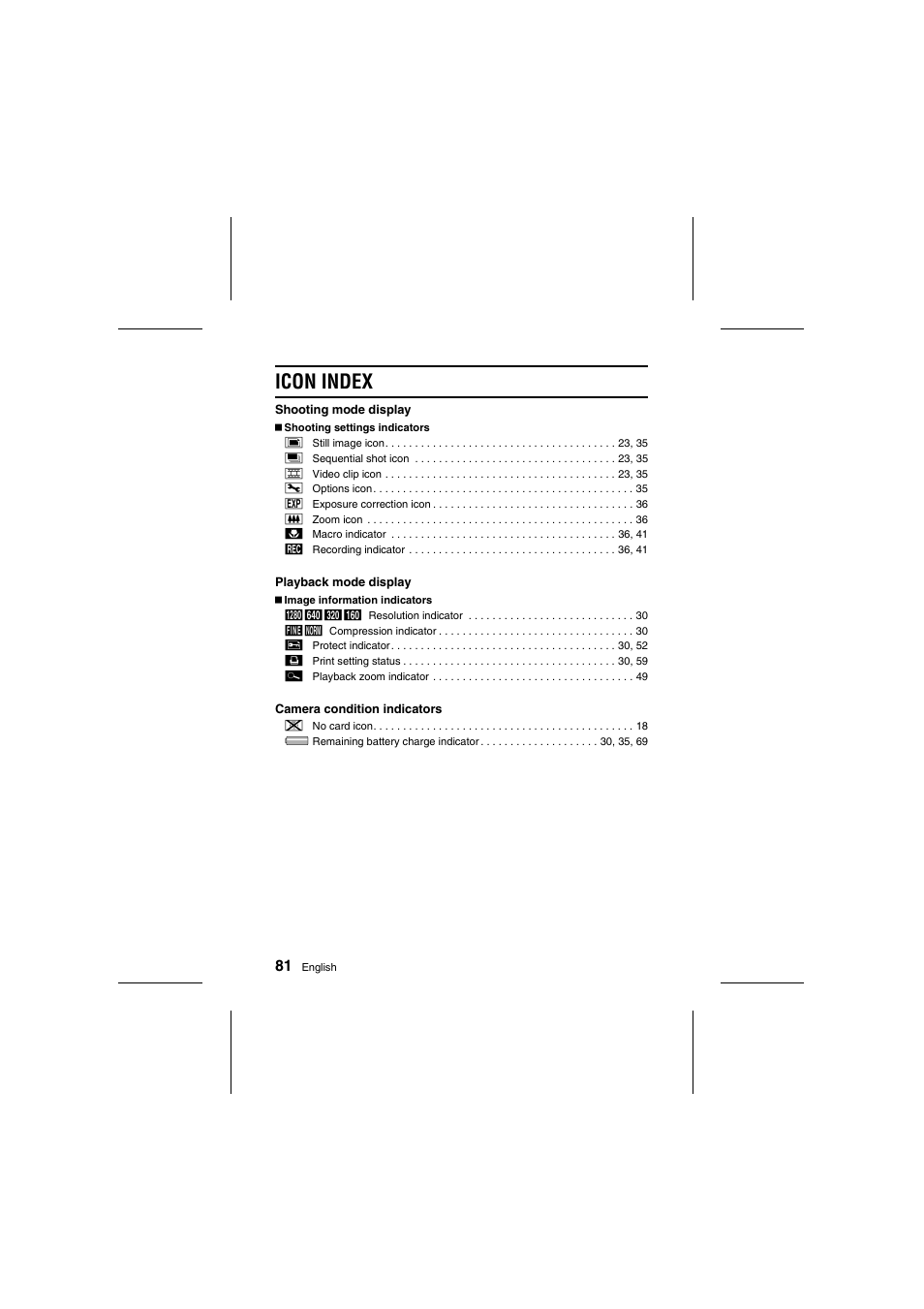 Icon index | Fisher VPC-R1 User Manual | Page 86 / 87