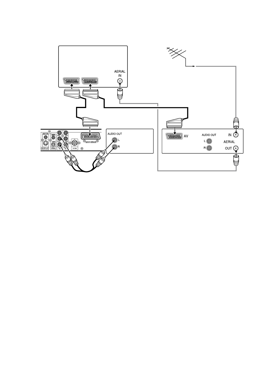 Fisher DC-TS960WL User Manual | Page 11 / 240