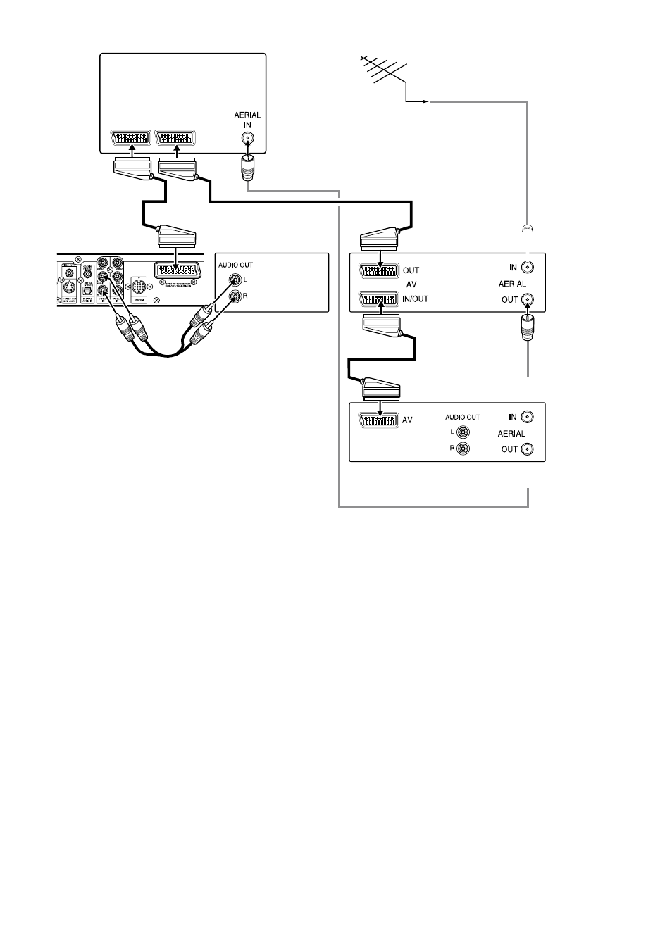 Fisher DC-TS960WL User Manual | Page 12 / 240
