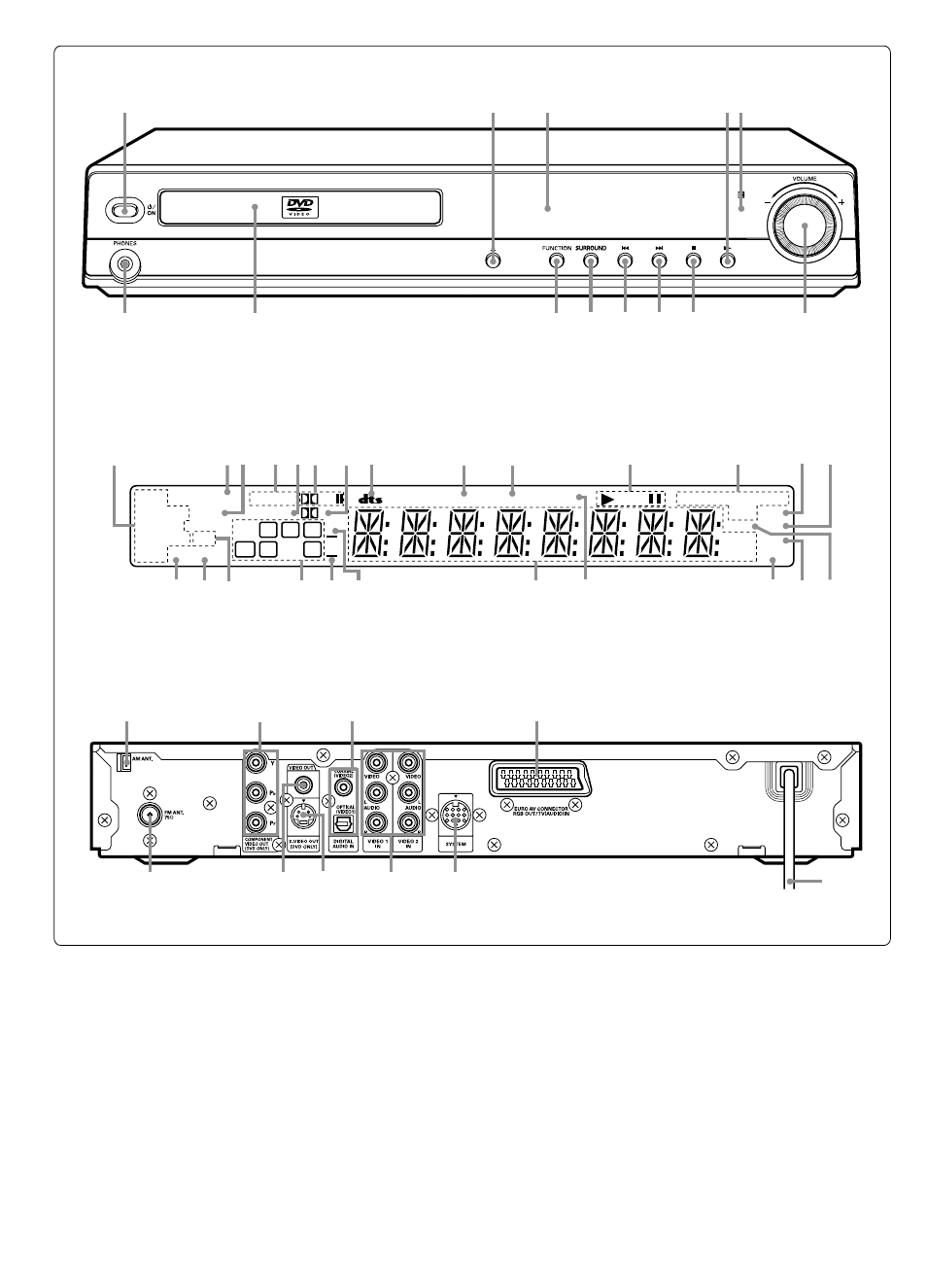 Fisher DC-TS960WL User Manual | Page 3 / 240