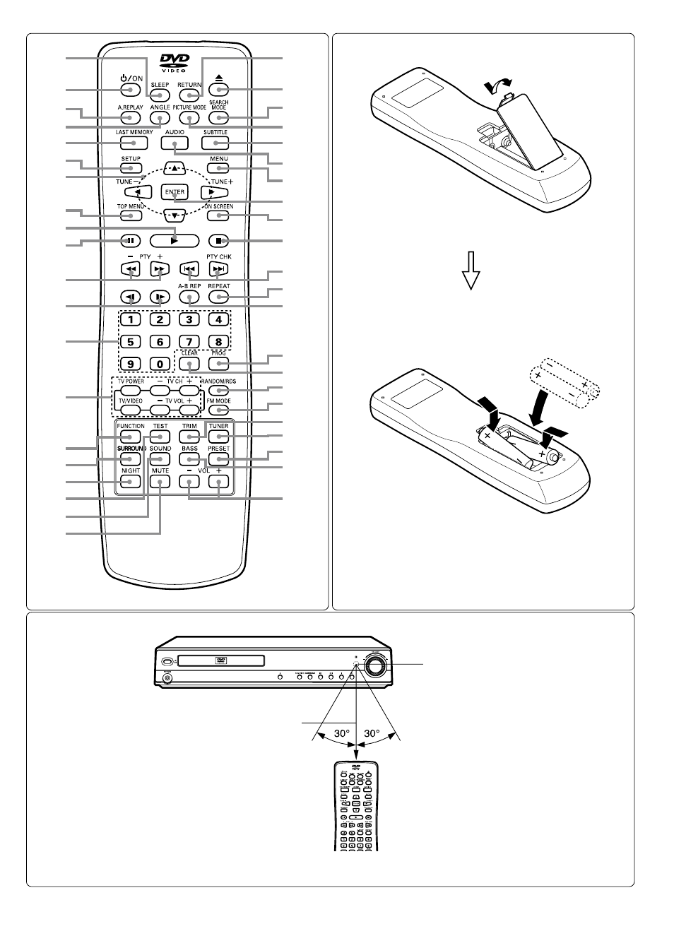 Fisher DC-TS960WL User Manual | Page 4 / 240