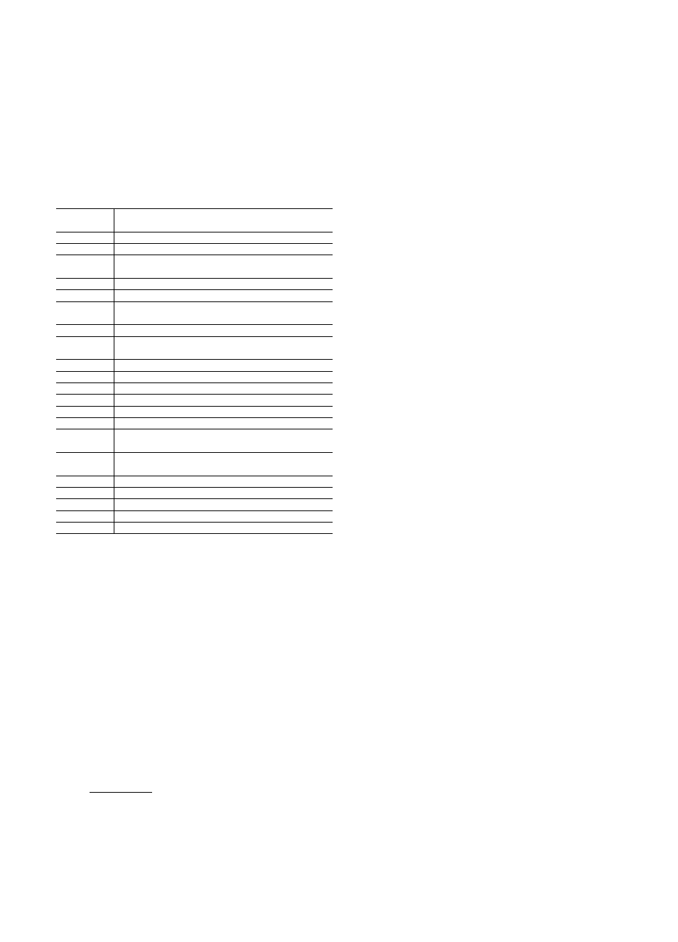 Nettoyage de l’appareil | Fisher DC-TS960WL User Manual | Page 95 / 240