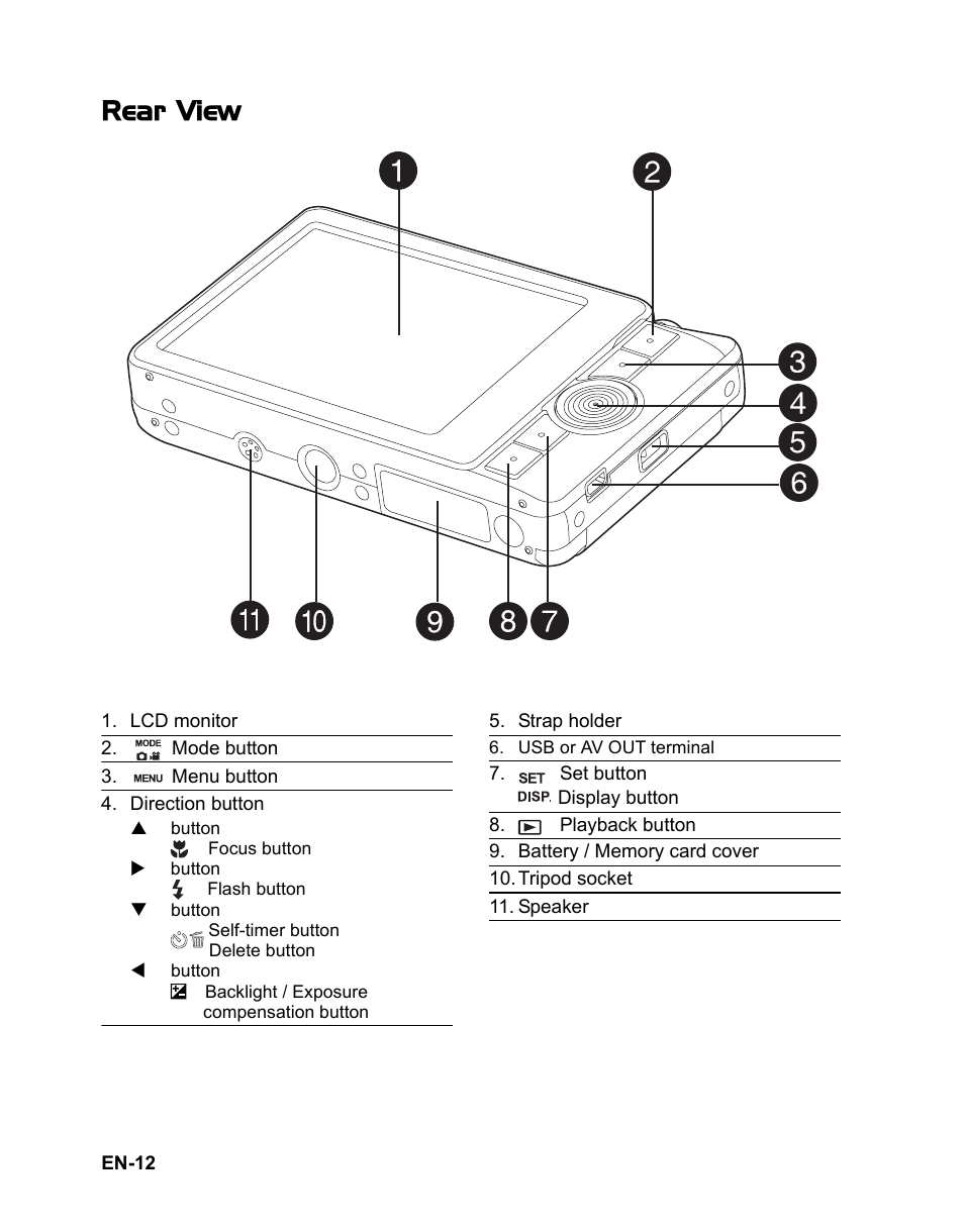 12 rear view, Rear view | Fisher VPC-T850 User Manual | Page 13 / 43