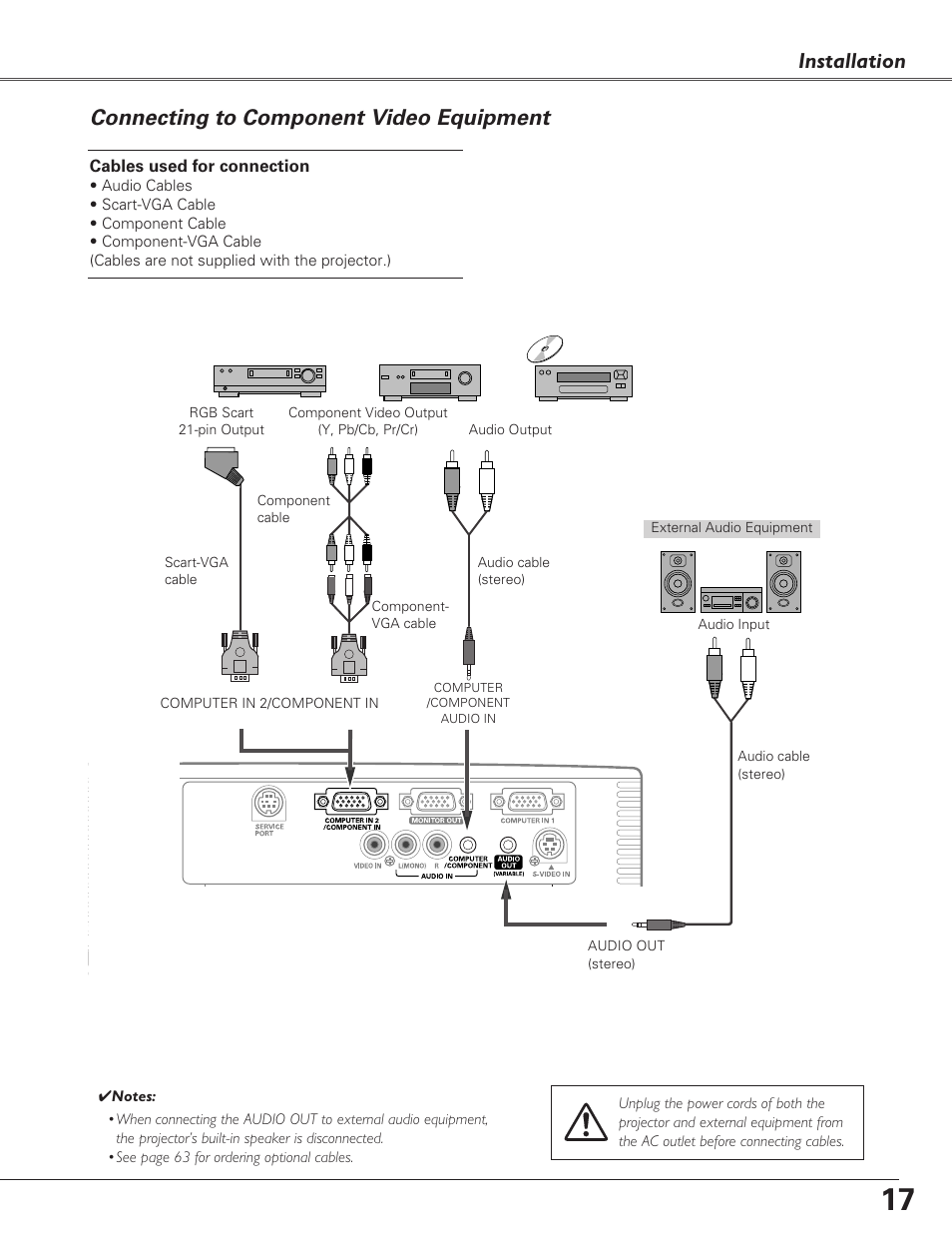 Connecting to component video equipment | Fisher PLC-XU100 User Manual | Page 17 / 66