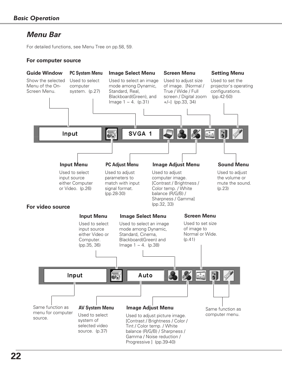 Menu bar, Basic operation | Fisher PLC-XU100 User Manual | Page 22 / 66