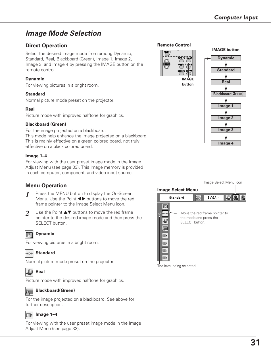 Image mode selection, Computer input | Fisher PLC-XU100 User Manual | Page 31 / 66