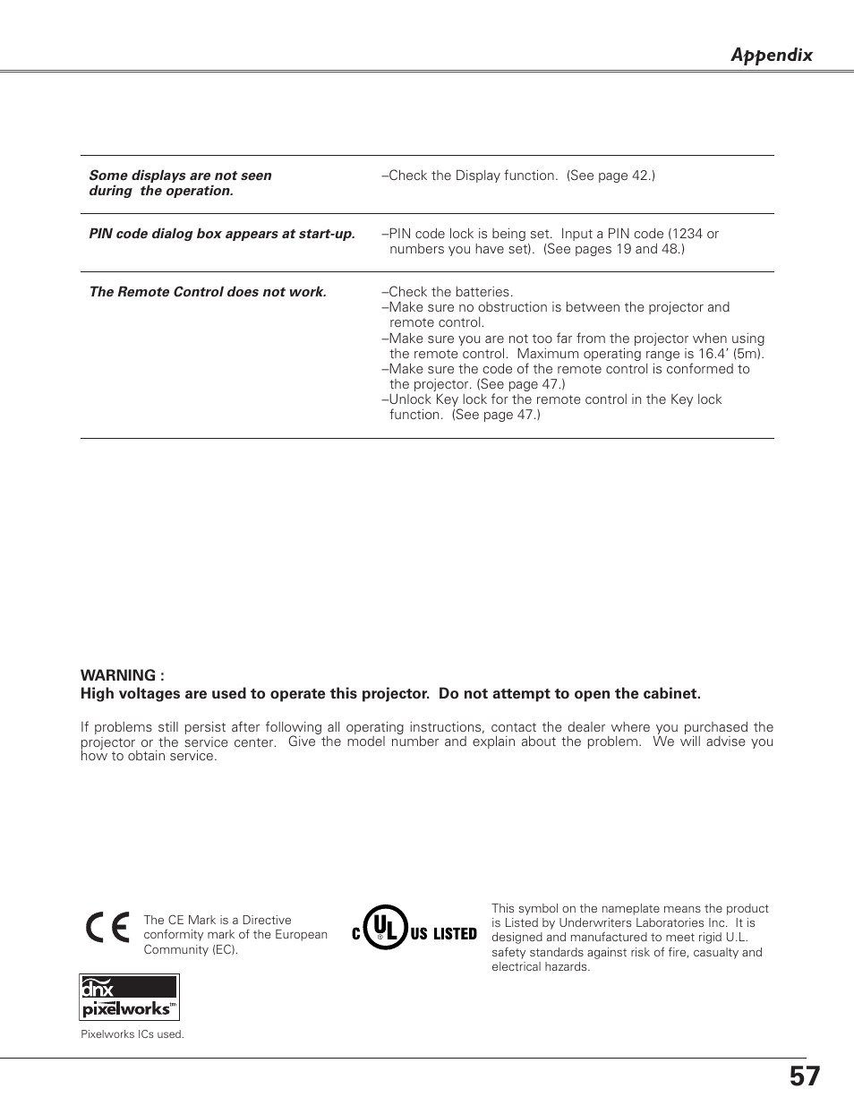 Appendix | Fisher PLC-XU100 User Manual | Page 57 / 66