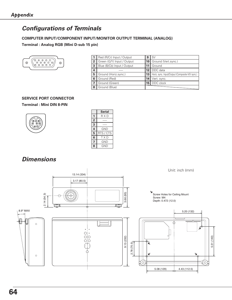 Configurations of terminals, Dimensions, Appendix | Terminal : mini din 8-pin, Service port connector, Unit: inch (mm) | Fisher PLC-XU100 User Manual | Page 64 / 66