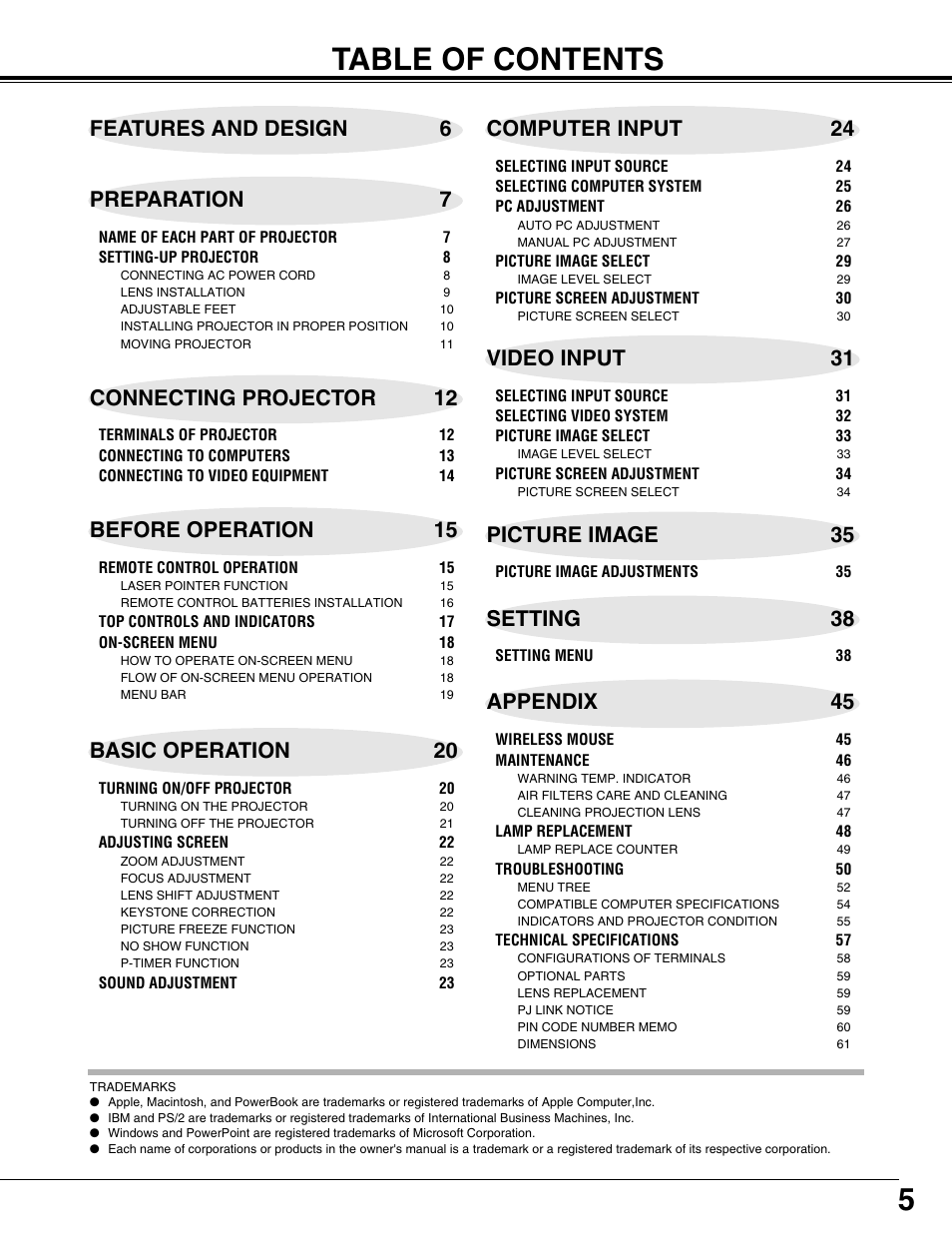Fisher PLC-XP57L User Manual | Page 5 / 62
