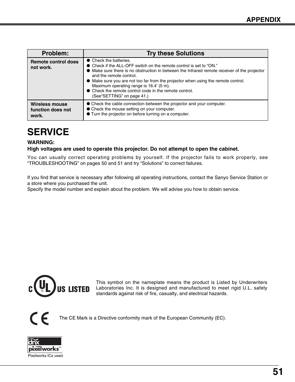 Service, Appendix, Problem: try these solutions | Fisher PLC-XP57L User Manual | Page 51 / 62