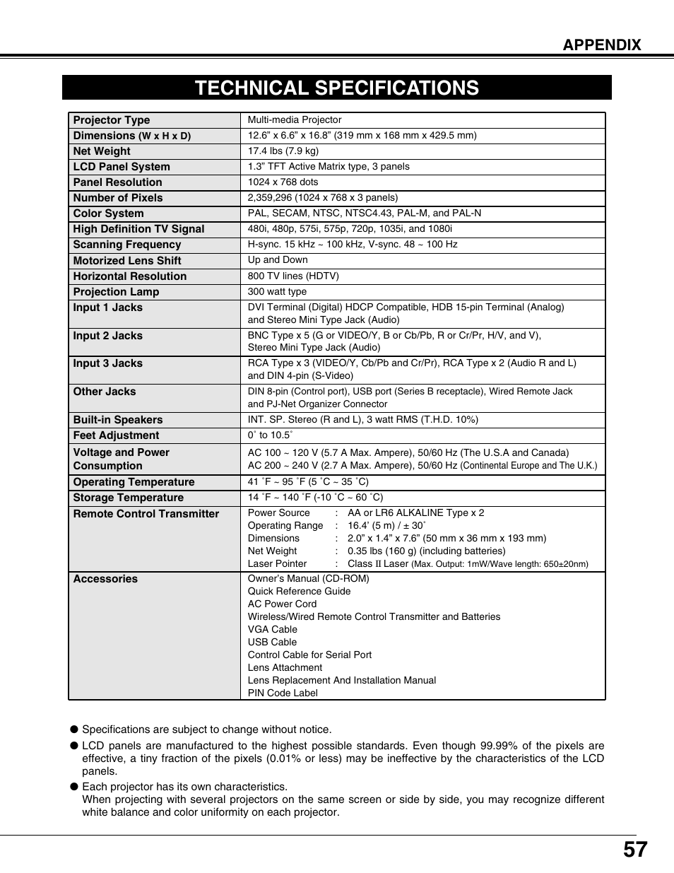 Technical specifications, Appendix | Fisher PLC-XP57L User Manual | Page 57 / 62