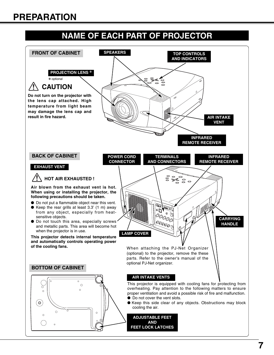 Preparation, Name of each part of projector, 7preparation | Caution | Fisher PLC-XP57L User Manual | Page 7 / 62